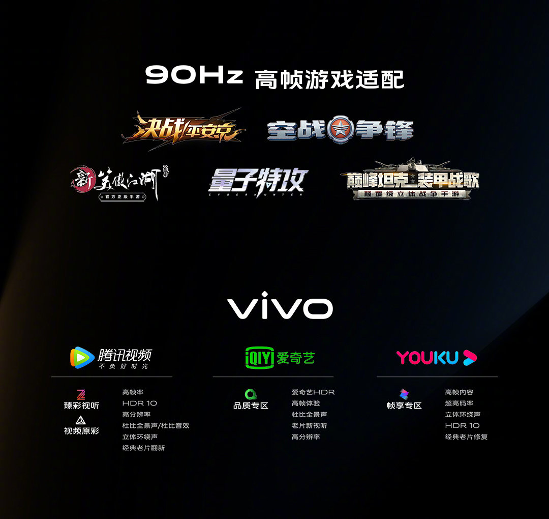 vivo還與網易游戲聯合首發“決戰平安京”