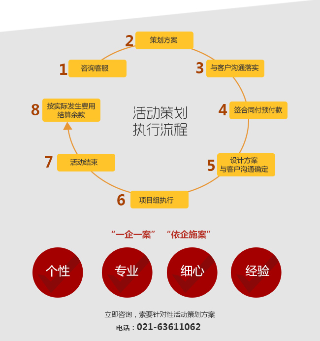 活動策劃公司找藍爵 活動策劃公司找藍爵